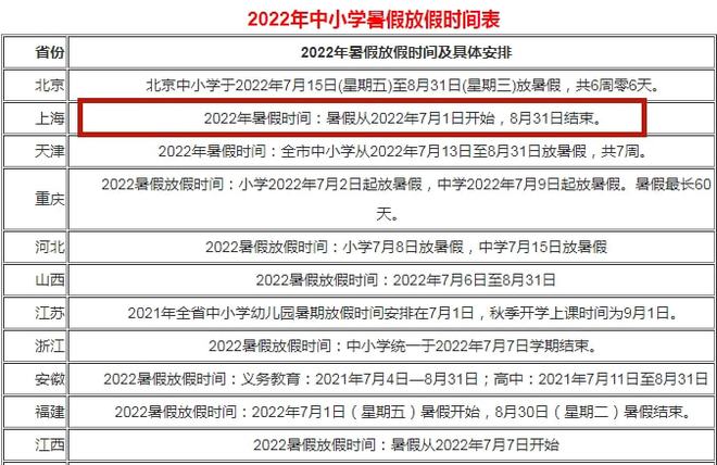 2022假期放假时间表(2022 年假期) 2022假期放假时间表(2022 年假期)