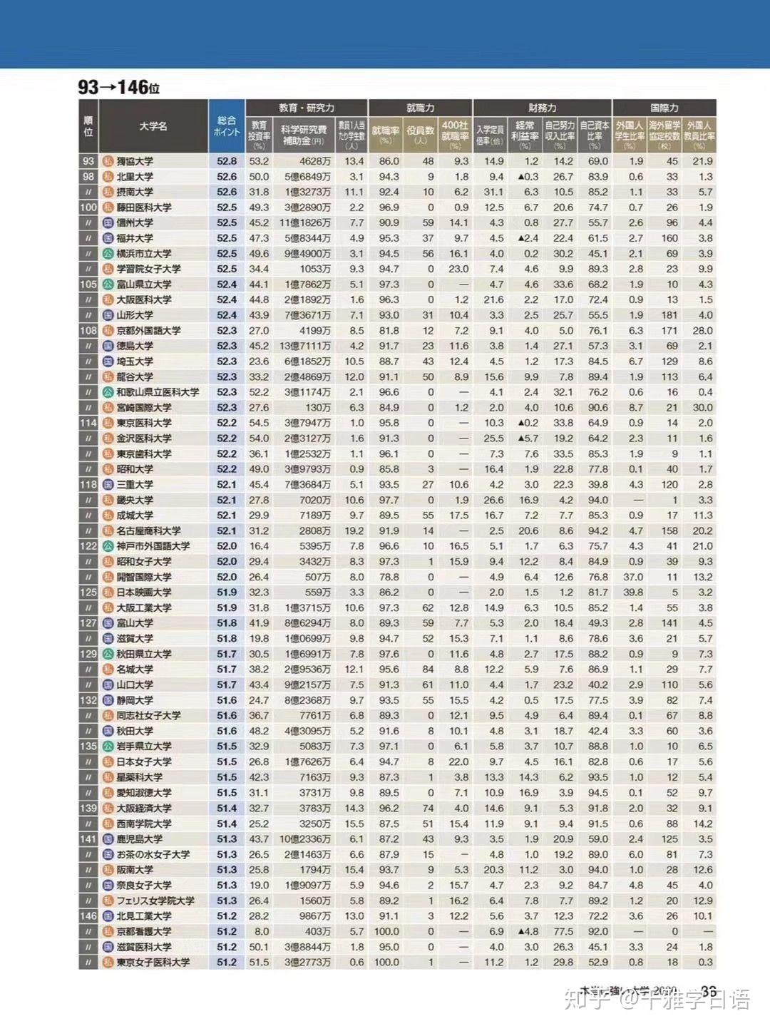 高考日语过来人的建议/高中日语班一般多少钱 高考日语过来人的建议/高中日语班一般多少钱