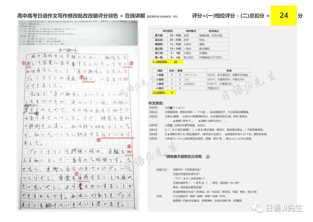 高考日语过来人的建议/高中日语班一般多少钱 高考日语过来人的建议/高中日语班一般多少钱