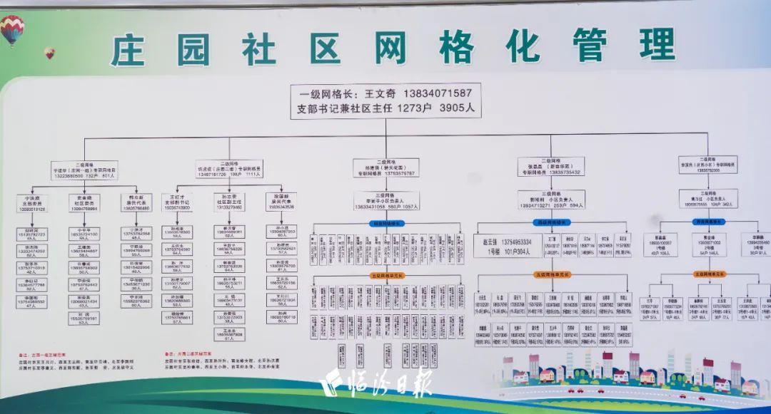 北京疫情重点关注地区,防控攻坚与希望之光 北京疫情重点关注地区,防控攻坚与希望之光