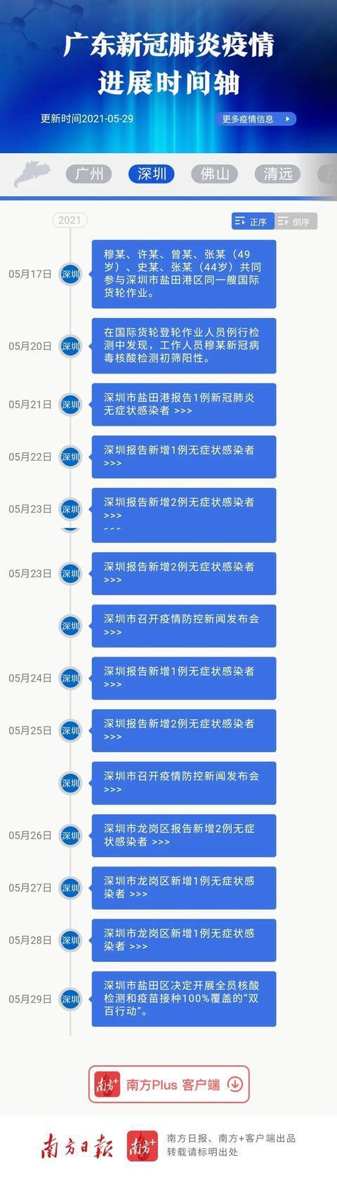 广州白云疫情防控电话/广州白云疫情防控指挥部电话