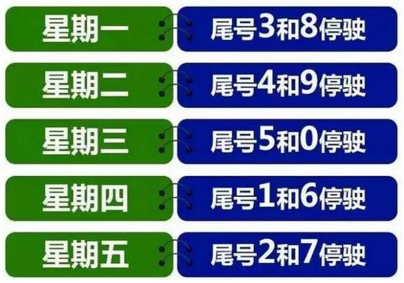 北京2024年3月限行政策详解,时间表、查询方式与出行指南 北京2024年3月限行政策详解,时间表、查询方式与出行指南