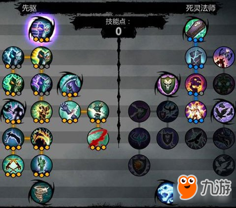 暗黑血统2技能流派:暗黑血统2技能怎么加点 暗黑血统2技能流派:暗黑血统2技能怎么加点