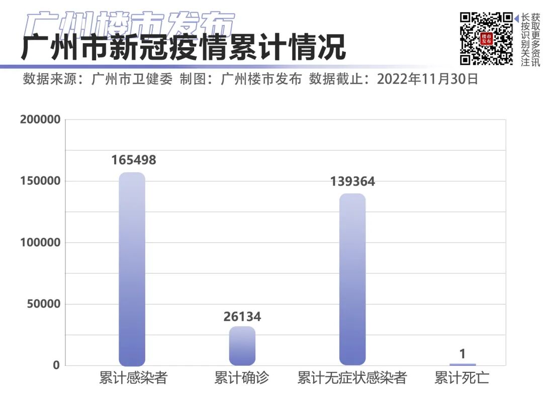 广州解封了嘛:广州解封了吗2021 广州解封了嘛:广州解封了吗2021