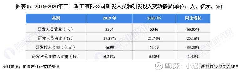 三一重工股票分析,投资价值与市场前景展望 三一重工股票分析,投资价值与市场前景展望