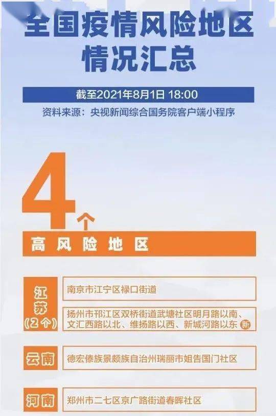 日照五莲疫情最新进展,防控措施全面升级,社会面传播风险总体可控 日照五莲疫情最新进展,防控措施全面升级,社会面传播风险总体可控