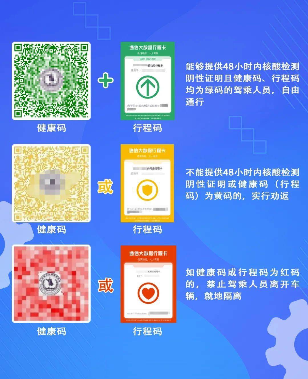 核酸码,数字时代的健康通行证 核酸码,数字时代的健康通行证