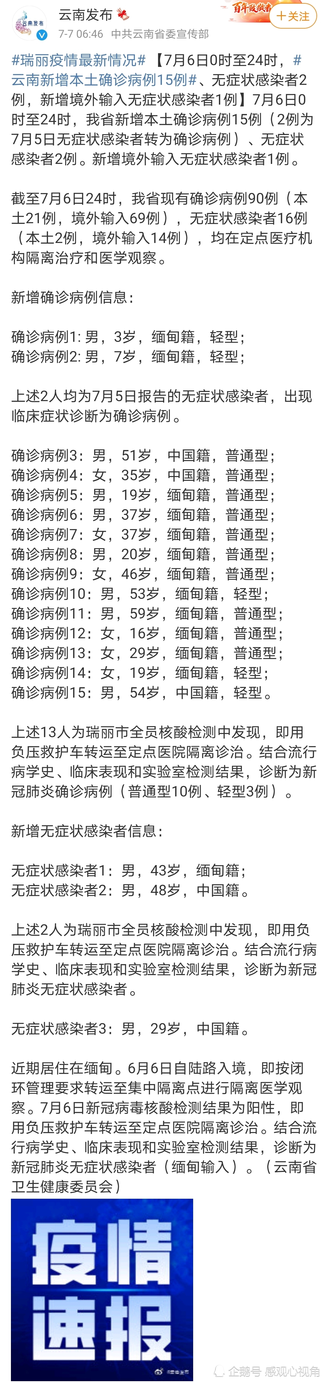 【云南省最新疫情动态/云南省最新疫情报道】 【云南省最新疫情动态/云南省最新疫情报道】