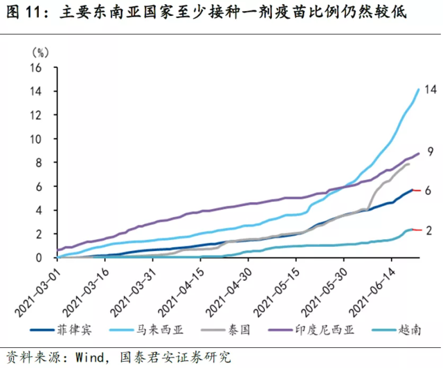 新冠为何卷土重来?病毒变异与免疫衰减的双重奏 新冠为何卷土重来?病毒变异与免疫衰减的双重奏