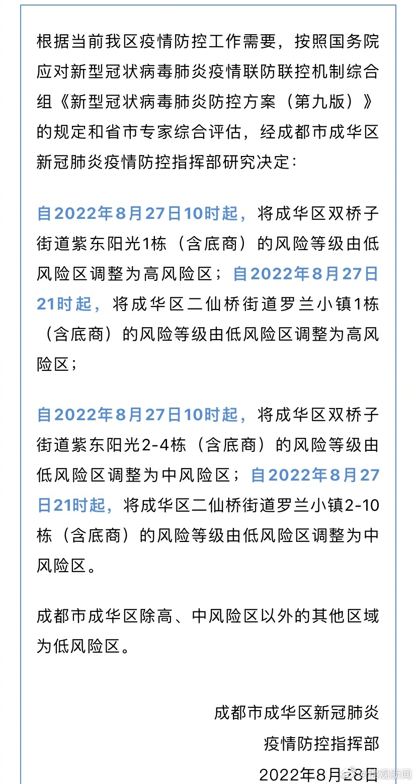 【成都成华区属于低风险区吗/成都成华区算中高风险区吗】 【成都成华区属于低风险区吗/成都成华区算中高风险区吗】