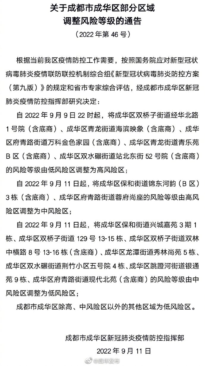 【成都成华区属于低风险区吗/成都成华区算中高风险区吗】 【成都成华区属于低风险区吗/成都成华区算中高风险区吗】