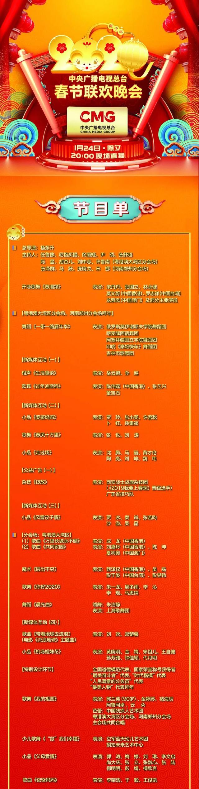 青岛公布新增6例详情(青岛新增5例新型冠状病毒感染的肺炎确诊病例) 青岛公布新增6例详情(青岛新增5例新型冠状病毒感染的肺炎确诊病例)