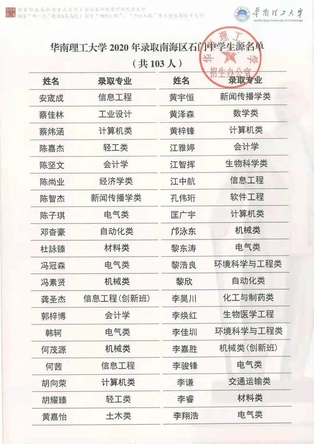 【北京礼文中学往届录取分/礼文中学怎么样】 【北京礼文中学往届录取分/礼文中学怎么样】