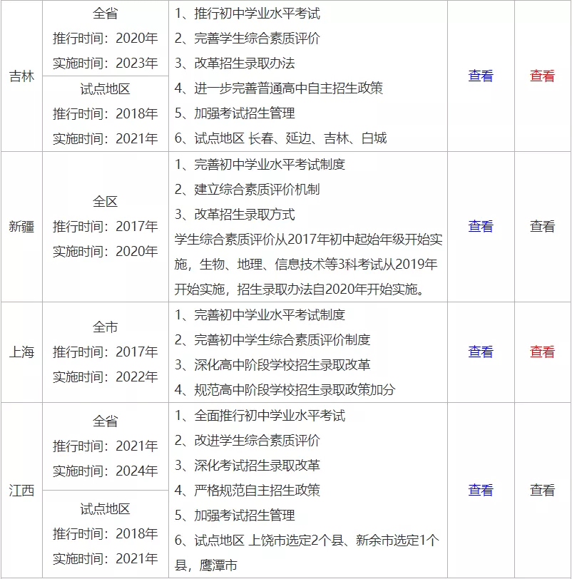 2021年疫情4月份能否结束/2021年四月疫情结束了吗 2021年疫情4月份能否结束/2021年四月疫情结束了吗
