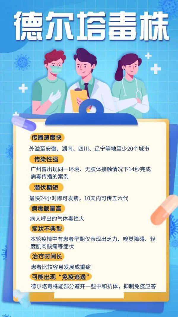 变异毒株社区传播引关注,专家呼吁加强防控不松懈 变异毒株社区传播引关注,专家呼吁加强防控不松懈