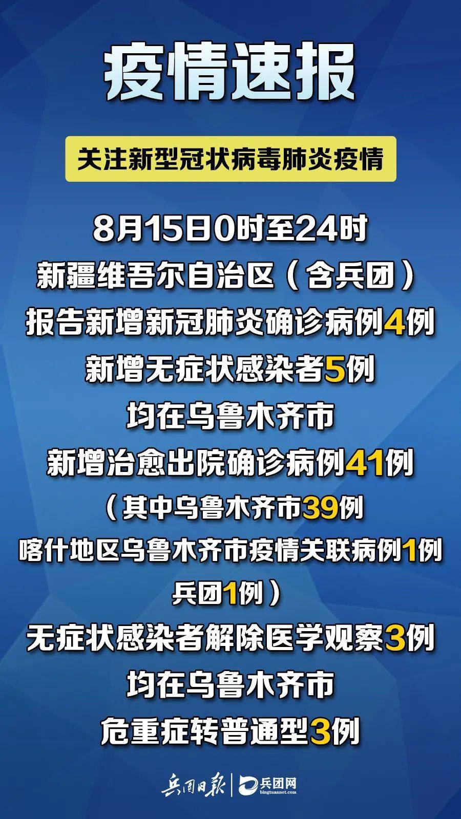 【库尔勒疫情最新情况通报,库尔勒冠状病毒肺炎最新消息】 【库尔勒疫情最新情况通报,库尔勒冠状病毒肺炎最新消息】