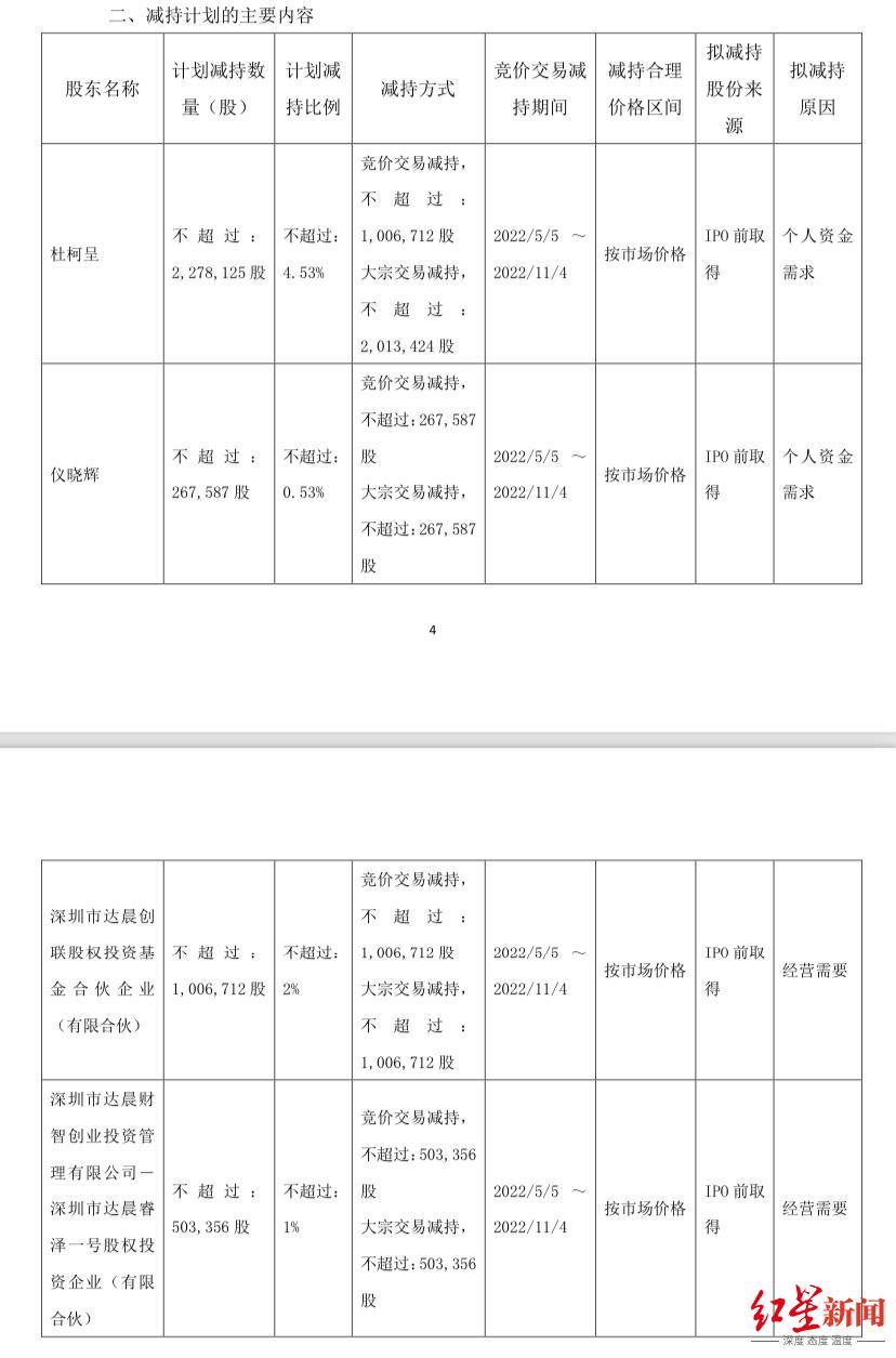 新款车型上市2016(新款车型上市2021图片) 新款车型上市2016(新款车型上市2021图片)
