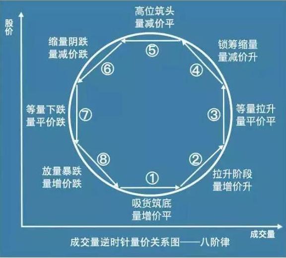新冠最早出现是什么时候?追溯病毒起源的时间线 新冠最早出现是什么时候?追溯病毒起源的时间线