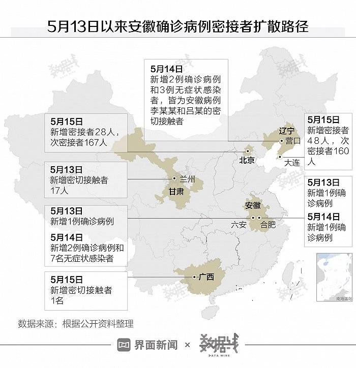 【营口疫情源头从哪来的/营口疫情从哪里来的】 【营口疫情源头从哪来的/营口疫情从哪里来的】