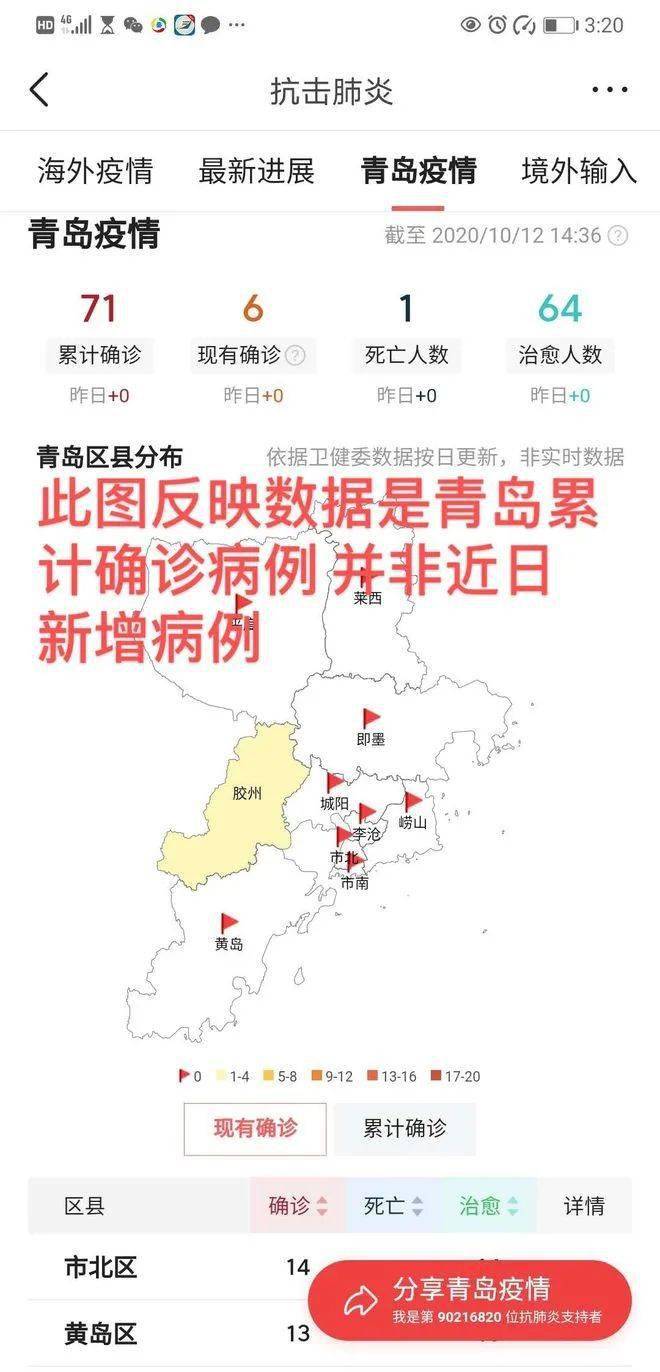 锦州最新疫情今日新增,持续巩固防控成果,筑牢全民健康防线 锦州最新疫情今日新增,持续巩固防控成果,筑牢全民健康防线