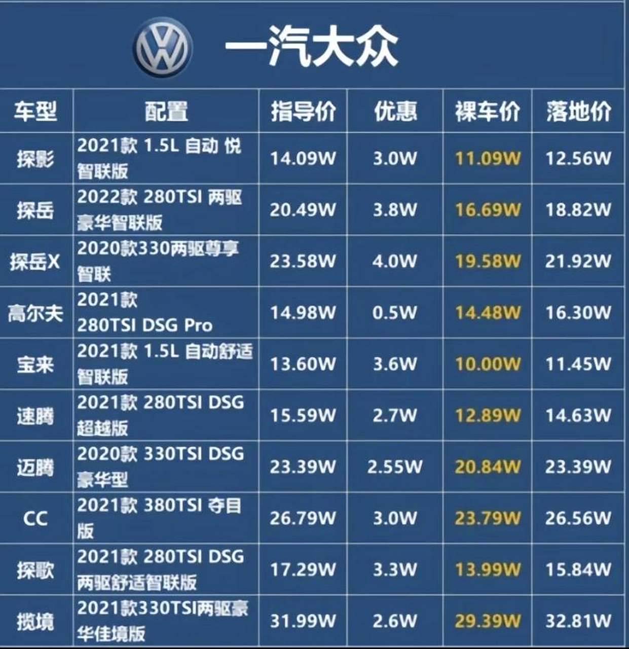 大众商务车有哪几款/大众商务车有哪几款36万左右 大众商务车有哪几款/大众商务车有哪几款36万左右