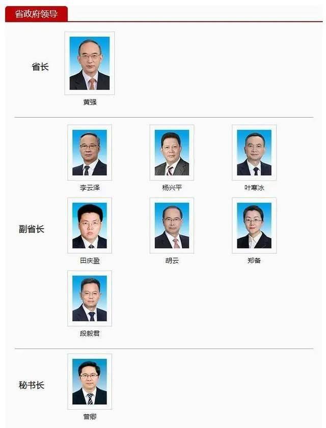 七省市党委主要负责人调整,优化布局与战略推进的新篇章 七省市党委主要负责人调整,优化布局与战略推进的新篇章