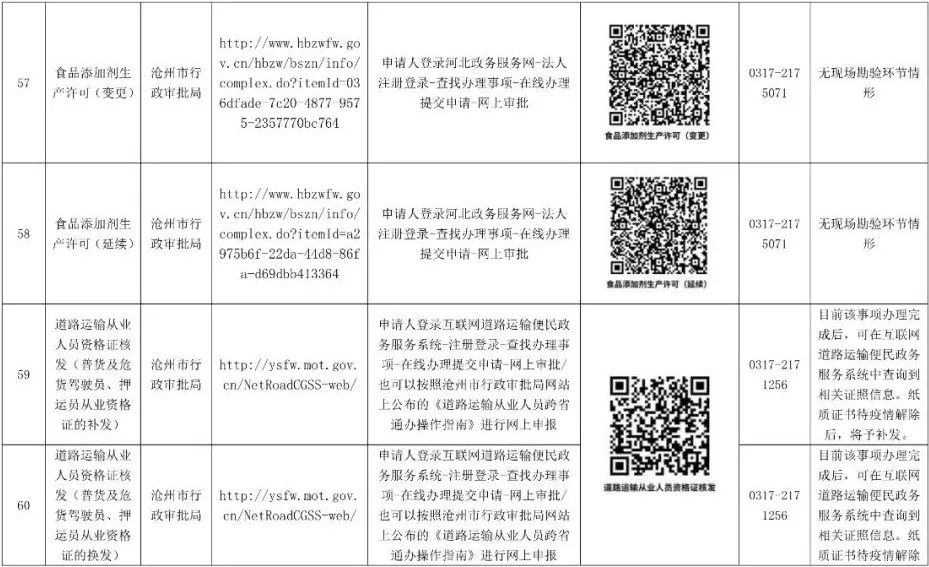 沧州疫情防控公告,筑牢防线,守护狮城平安 沧州疫情防控公告,筑牢防线,守护狮城平安