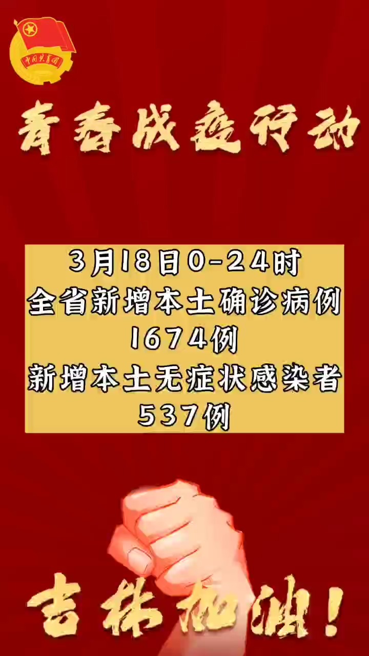 吉林疫情通报/吉林疫情最新播报 吉林疫情通报/吉林疫情最新播报