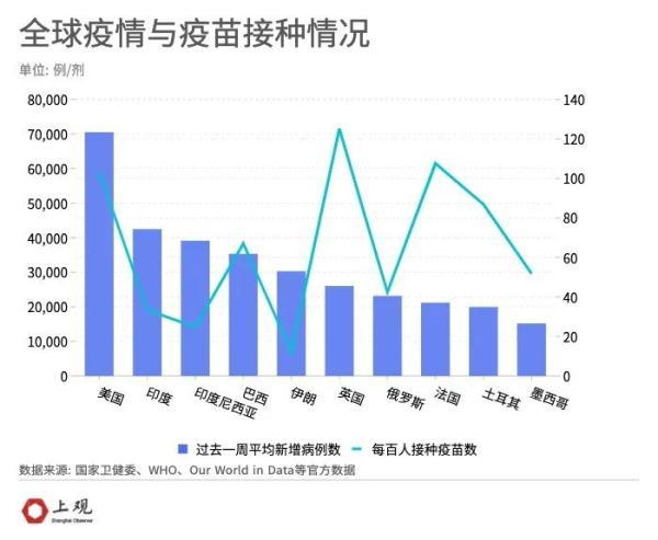 【德尔塔变异毒株进化的原因,德尔塔变异毒株有什么特征】 【德尔塔变异毒株进化的原因,德尔塔变异毒株有什么特征】