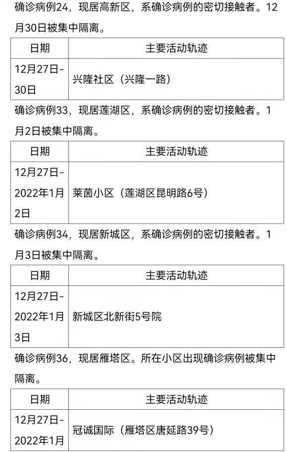 北京通报顺义区2例确诊病例行程轨迹,涉超市、医院等多处公共场所 北京通报顺义区2例确诊病例行程轨迹,涉超市、医院等多处公共场所