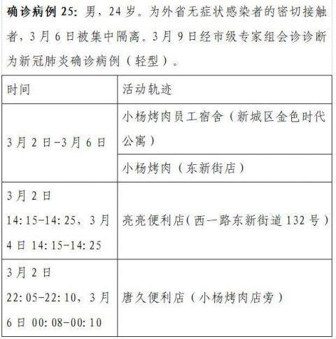 北京通报顺义区2例确诊病例行程轨迹,涉超市、医院等多处公共场所 北京通报顺义区2例确诊病例行程轨迹,涉超市、医院等多处公共场所
