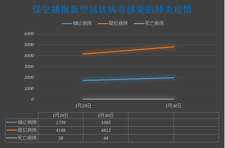 海城新冠状病毒最新消息:海城新冠状病毒疫情报告2020 海城新冠状病毒最新消息:海城新冠状病毒疫情报告2020