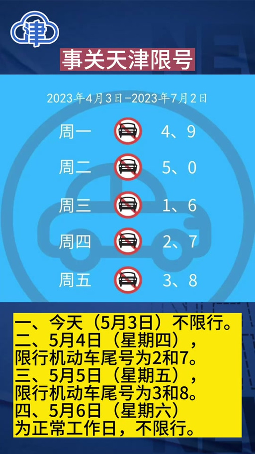 天津限号3.17/天津限号最新限号时间表 天津限号3.17/天津限号最新限号时间表