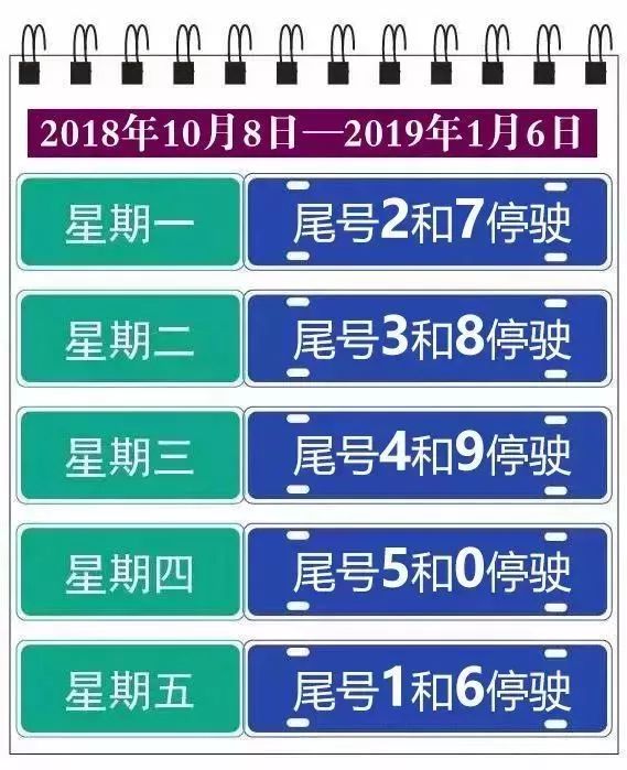 11月1号北京限行规定最新/11月1号北京限行规定最新消息 11月1号北京限行规定最新/11月1号北京限行规定最新消息