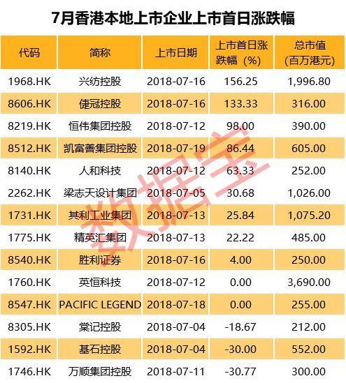 齐鲁申购何时上市:齐鲁申购哪天上市 齐鲁申购何时上市:齐鲁申购哪天上市