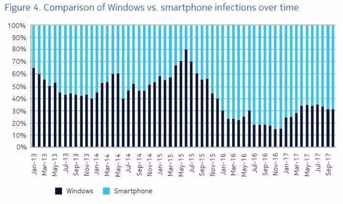 【病毒最新数据消息,病毒最新信息】 【病毒最新数据消息,病毒最新信息】