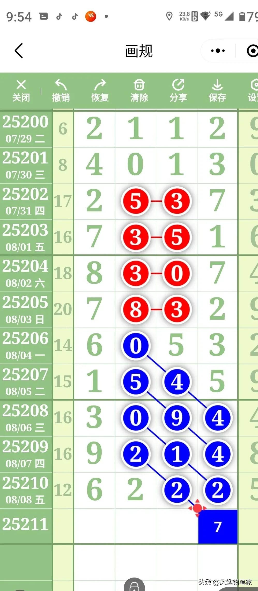 今天多少号2025农历几月几日(农历今天是几号?) 今天多少号2025农历几月几日(农历今天是几号?)