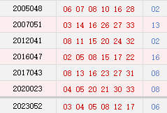 今天多少号2025农历几月几日(农历今天是几号?) 今天多少号2025农历几月几日(农历今天是几号?)