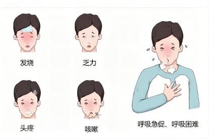 头疼的厉害是新型肺炎吗:只是头疼是不是新型肺炎的症状 头疼的厉害是新型肺炎吗:只是头疼是不是新型肺炎的症状