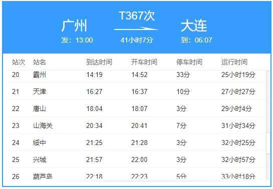 大连新增2例新冠肺炎确诊病例,防控措施再度升级 大连新增2例新冠肺炎确诊病例,防控措施再度升级