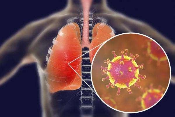 最新新冠病毒症状(最新新冠病毒感染症状) 最新新冠病毒症状(最新新冠病毒感染症状)