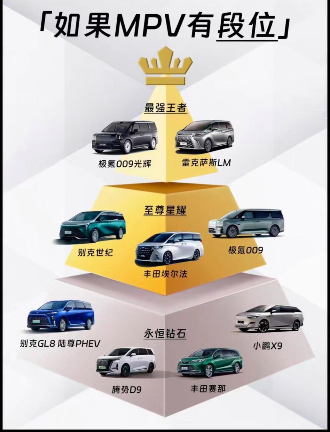 商务MPV排行榜前十名,尊贵出行与高效商务的完美选择 商务MPV排行榜前十名,尊贵出行与高效商务的完美选择