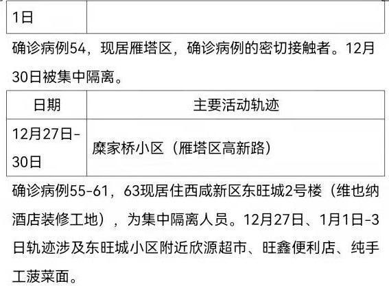 东莞长安疫情最新消息,累计确诊病例持续更新,防控措施稳步推进 东莞长安疫情最新消息,累计确诊病例持续更新,防控措施稳步推进