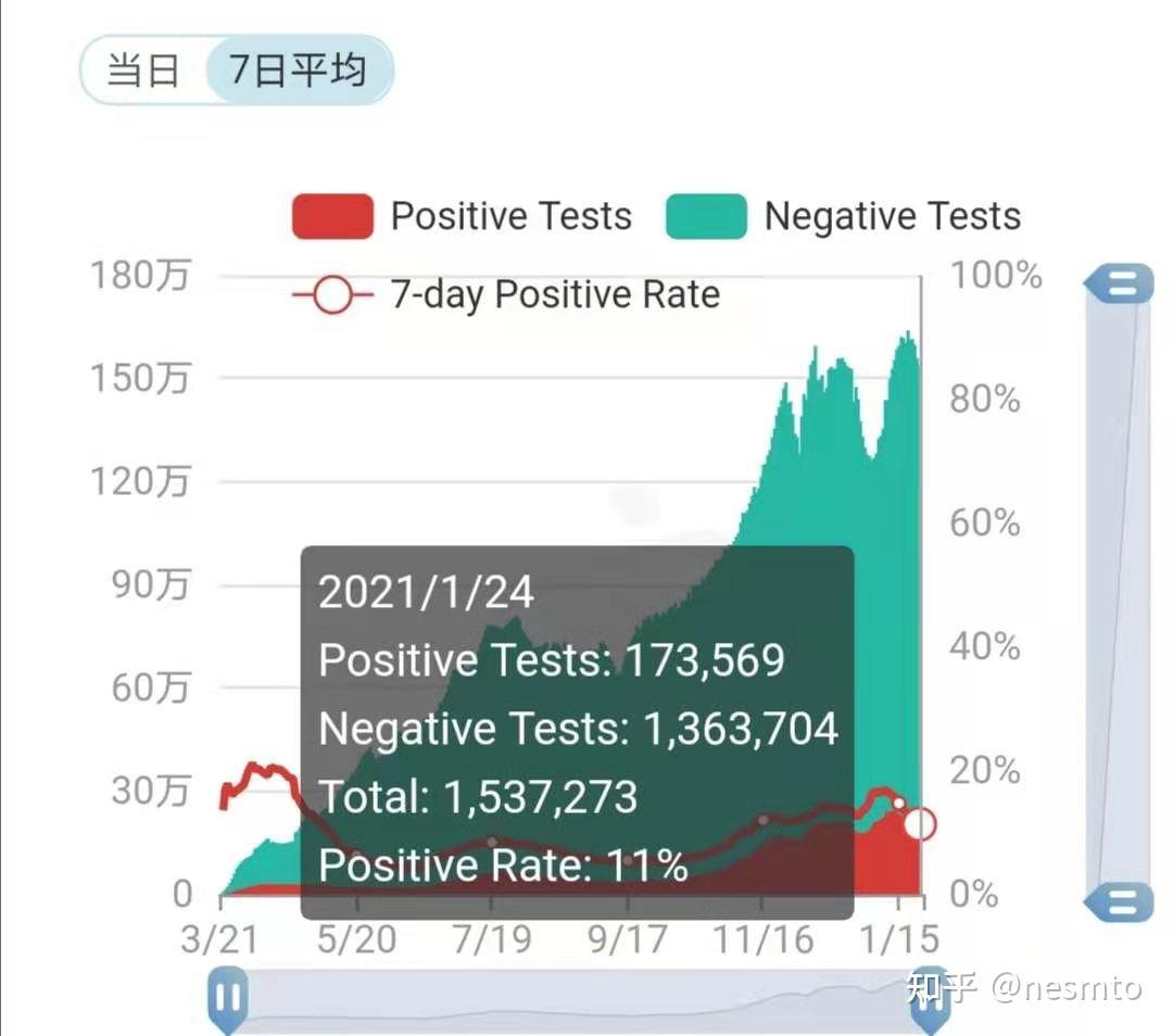 零病例的孤岛,2021年全球仅存的无疫情国家探秘 零病例的孤岛,2021年全球仅存的无疫情国家探秘
