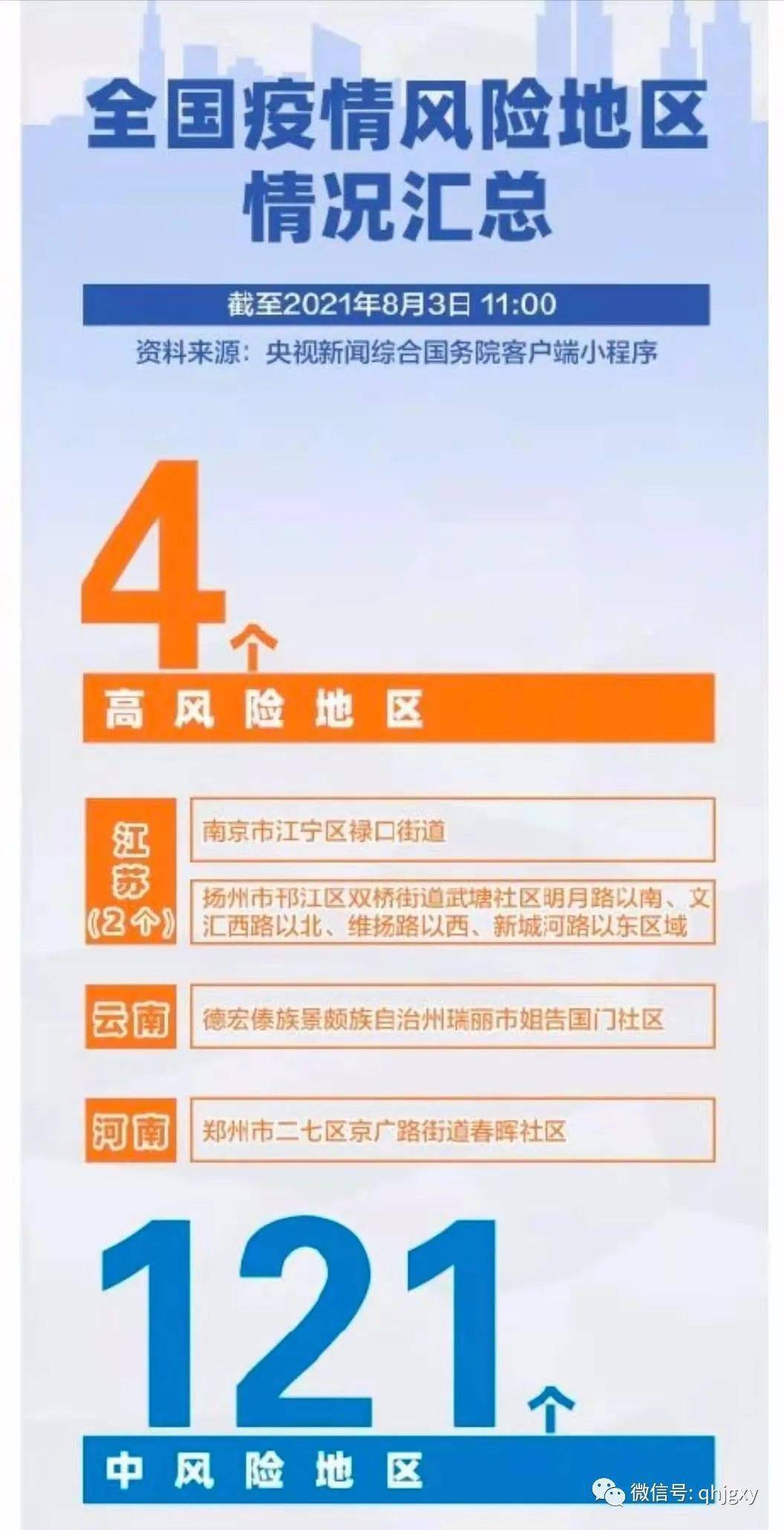 喀什封城最新信息,防控措施升级,全力阻断疫情传播 喀什封城最新信息,防控措施升级,全力阻断疫情传播