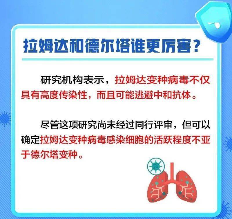 拉姆达对比德尔塔:拉达姆和德尔塔 拉姆达对比德尔塔:拉达姆和德尔塔