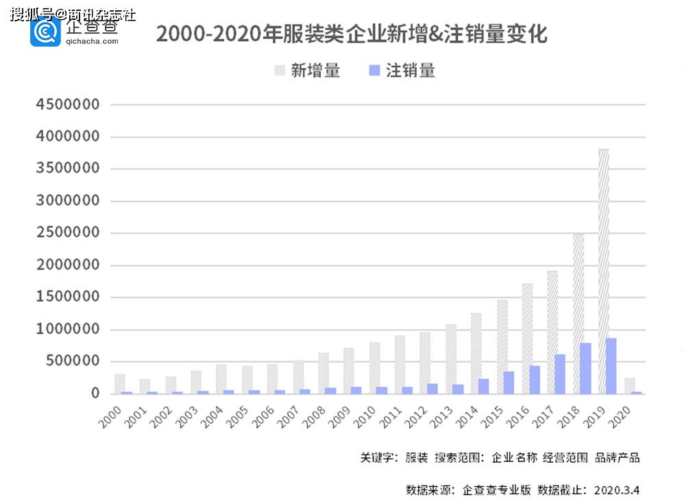 疫情放开新阶段,今日新增数据解读与防护指南 疫情放开新阶段,今日新增数据解读与防护指南