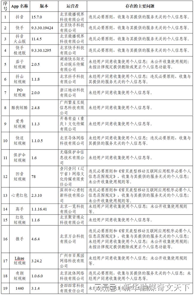 【鱼台疫情放开时间最新消息,鱼台最新疫情通报】 【鱼台疫情放开时间最新消息,鱼台最新疫情通报】