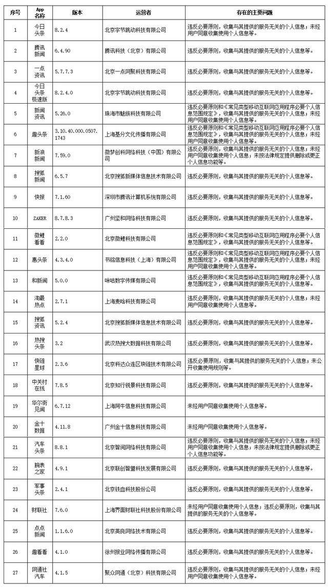 【鱼台疫情放开时间最新消息,鱼台最新疫情通报】 【鱼台疫情放开时间最新消息,鱼台最新疫情通报】