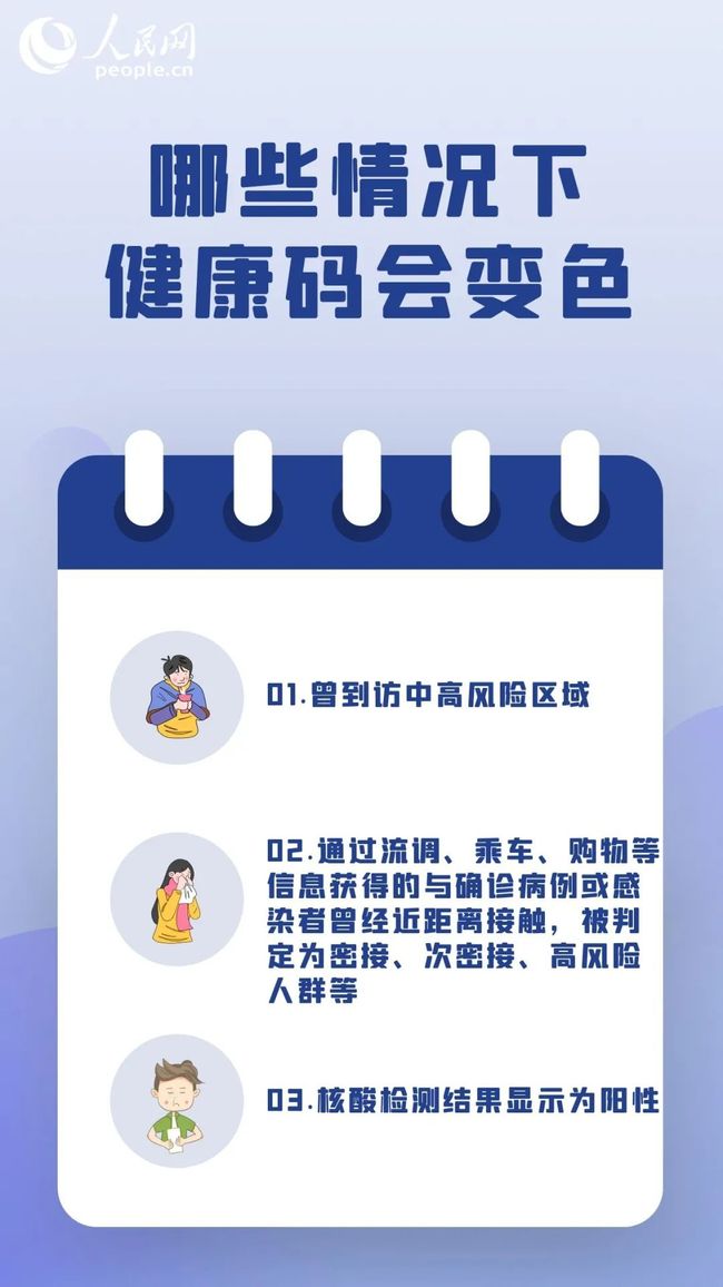 健康码怎么会无缘无故变黄了? 健康码怎么会无缘无故变黄了?